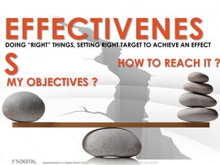 © Gregory Birge for F5DIGITAL® Pte Ltd 2012Measurement in a Digital World I Rutgers University
EFFECTIVENES
S
DOING “RIGHT” THINGS, SETTING RIGHT TARGET TO ACHIEVE AN EFFECT
MY OBJECTIVES ?
HOW TO REACH IT ?
 
