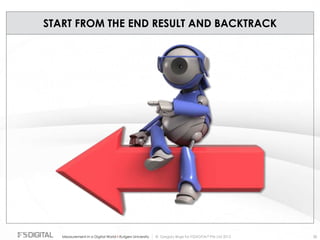 © Gregory Birge for F5DIGITAL® Pte Ltd 2012Measurement in a Digital World I Rutgers University 38
START FROM THE END RESULT AND BACKTRACK
 