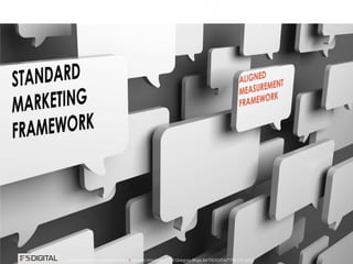 © Gregory Birge for F5DIGITAL® Pte Ltd 2012Measurement in a Digital World I Rutgers University © Gregory Birge for F5DIGITAL® Pte Ltd 2012Measurement in a Digital World I Rutgers University
 