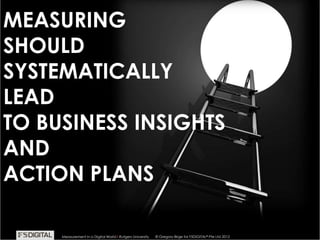 © Gregory Birge for F5DIGITAL® Pte Ltd 2012Measurement in a Digital World I Rutgers University
MEASURING
SHOULD
SYSTEMATICALLY
LEAD
TO BUSINESS INSIGHTS
AND
ACTION PLANS
© Gregory Birge for F5DIGITAL® Pte Ltd 2012Measurement in a Digital World I Rutgers University
 