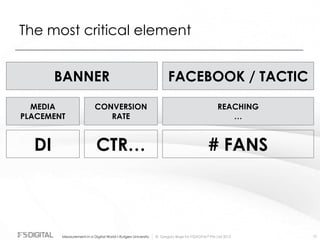 © Gregory Birge for F5DIGITAL® Pte Ltd 2012Measurement in a Digital World I Rutgers University 77
The most critical element
MEDIA
PLACEMENT
CONVERSION
RATE
REACHING
…
DI CTR… # FANS
BANNER FACEBOOK / TACTIC
 