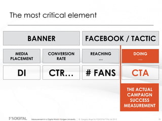 © Gregory Birge for F5DIGITAL® Pte Ltd 2012Measurement in a Digital World I Rutgers University 78
The most critical element
MEDIA
PLACEMENT
CONVERSION
RATE
REACHING
…
DOING
…
DI CTR… # FANS CTA
BANNER FACEBOOK / TACTIC
THE ACTUAL
CAMPAIGN
SUCCESS
MEASUREMENT
 