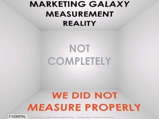 © Gregory Birge for F5DIGITAL® Pte Ltd 2012Measurement in a Digital World I Rutgers University
NOT
COMPLETELY
8© Gregory Birge for F5DIGITAL® Pte Ltd 2012Measurement in a Digital World I Rutgers University
 