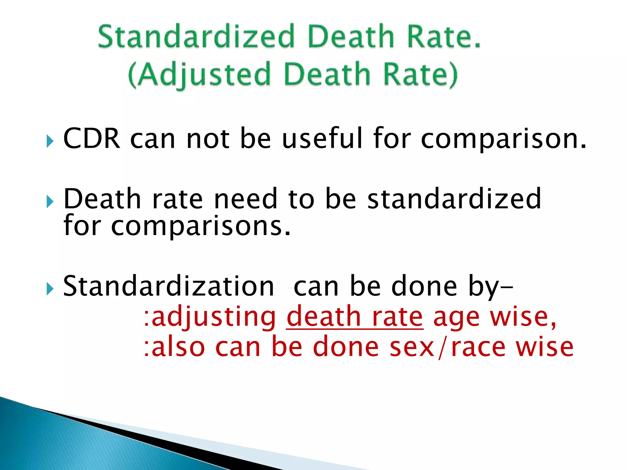  CDR can not be useful for comparison. 
 Death rate need to be standardized 
for comparisons. 
 Standardization can be done by- 
:adjusting death rate age wise, 
:also can be done sex/race wise 
