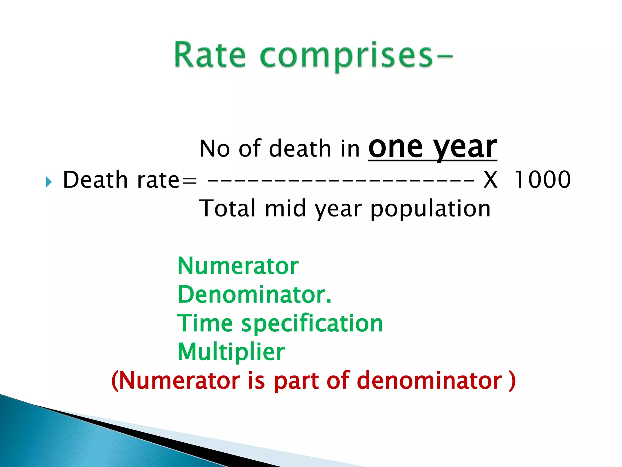No of death in one year 
 Death rate= -------------------- X 1000 
Total mid year population 
Numerator 
Denominator. 
Time specification 
Multiplier 
(Numerator is part of denominator ) 
 