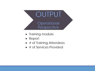 IMPACT
Equipment
OUTPUT
Operational
Perspective
• Training module
• Report
• # of Training Attendees
• # of Services Provided
 