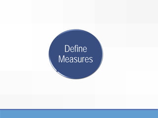 Define
Measures
 