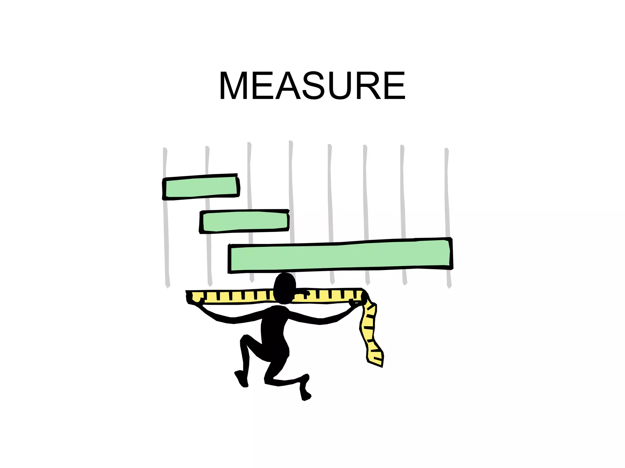 MEASURE 