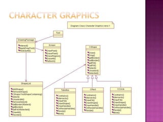 Character Graphics