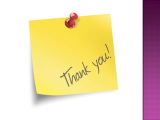 dimana {Ri} = himpunan method-method yang dipanggil oleh method i dan