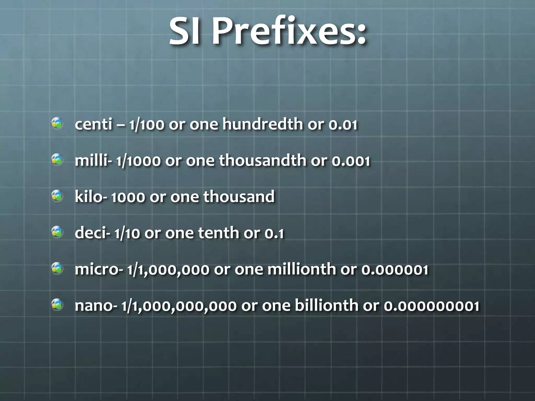 SI Prefixes:centi – 1/100 or one hundredth or 0.01milli- 1/1000 or one thousandth or 0.001kilo- 1000 or one thousanddeci- 1/10 or one tenth or 0.1micro- 1/1,000,000 or one millionth or 0.000001nano- 1/1,000,000,000 or one billionth or 0.000000001