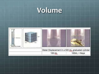 Volume