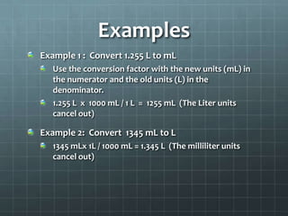 ExamplesExample 1 :  Convert 1.255 L to mLUse the conversion factor with the new units (mL) in the numerator and the old units (L) in the denominator.1.255 L  x  1000 mL / 1 L  =  1255 mL  (The Liter units cancel out)Example 2:  Convert  1345 mL to L1345 mLx 1L / 1000 mL = 1.345 L  (The milliliter units cancel out)