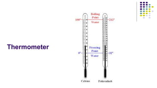 Thermometer
 