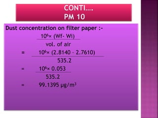 Measurement of ambient air pollutants, sampling and analysis | PPTX