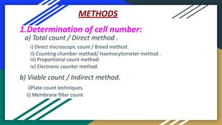 Measurement of bacterial growth (2).pdf