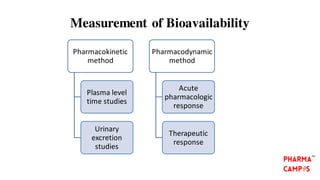 Methods for Measurement of bioavailability | PDF