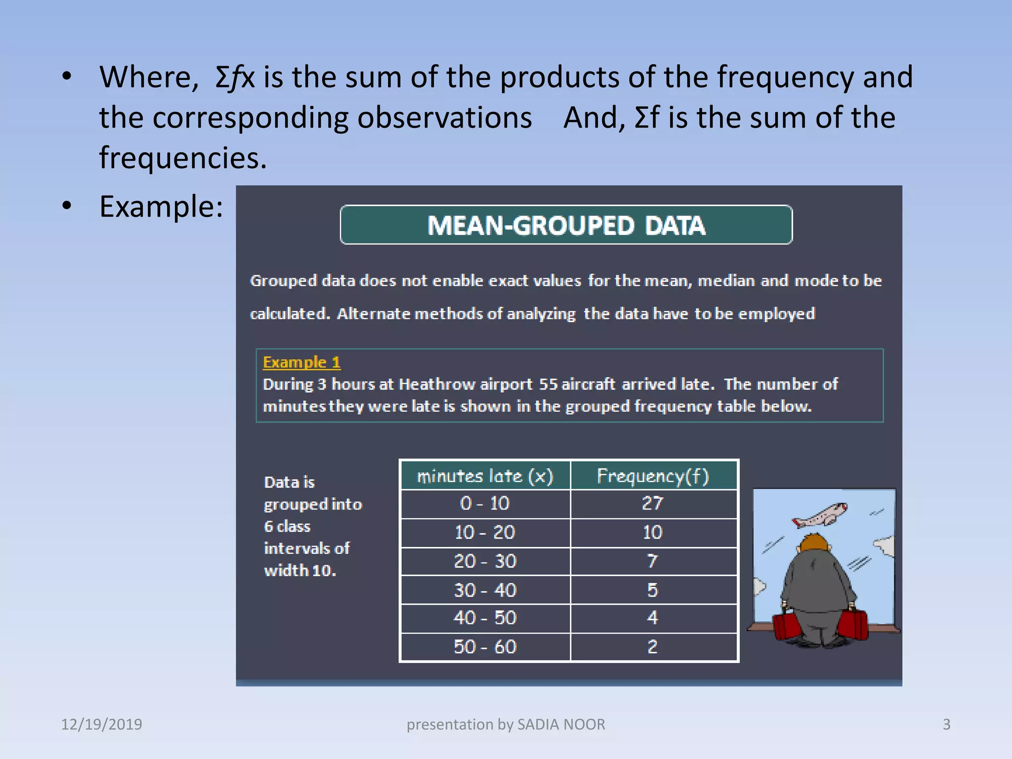 • Where, Ʃfx is the sum of the products of the frequency and
the corresponding observations And, Ʃf is the sum of the
frequencies.
• Example:
12/19/2019 3presentation by SADIA NOOR
 