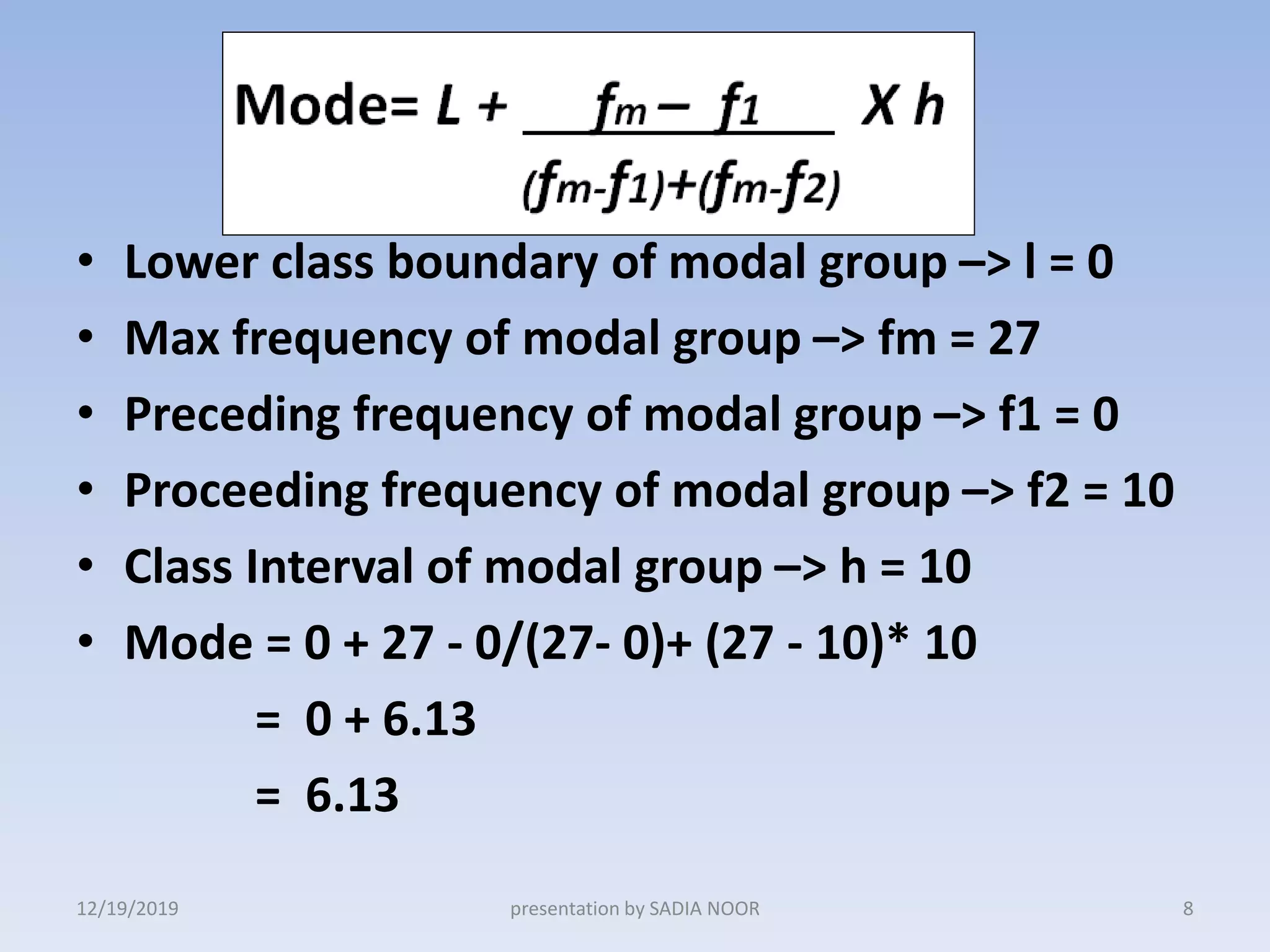 • Lower class boundary of modal group –> l = 0
• Max frequency of modal group –> fm = 27
• Preceding frequency of modal group –> f1 = 0
• Proceeding frequency of modal group –> f2 = 10
• Class Interval of modal group –> h = 10
• Mode = 0 + 27 - 0/(27- 0)+ (27 - 10)* 10
= 0 + 6.13
= 6.13
12/19/2019 8presentation by SADIA NOOR
 