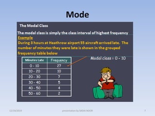 Xbite Tendency Measurement of central tendency with group data | PPTX