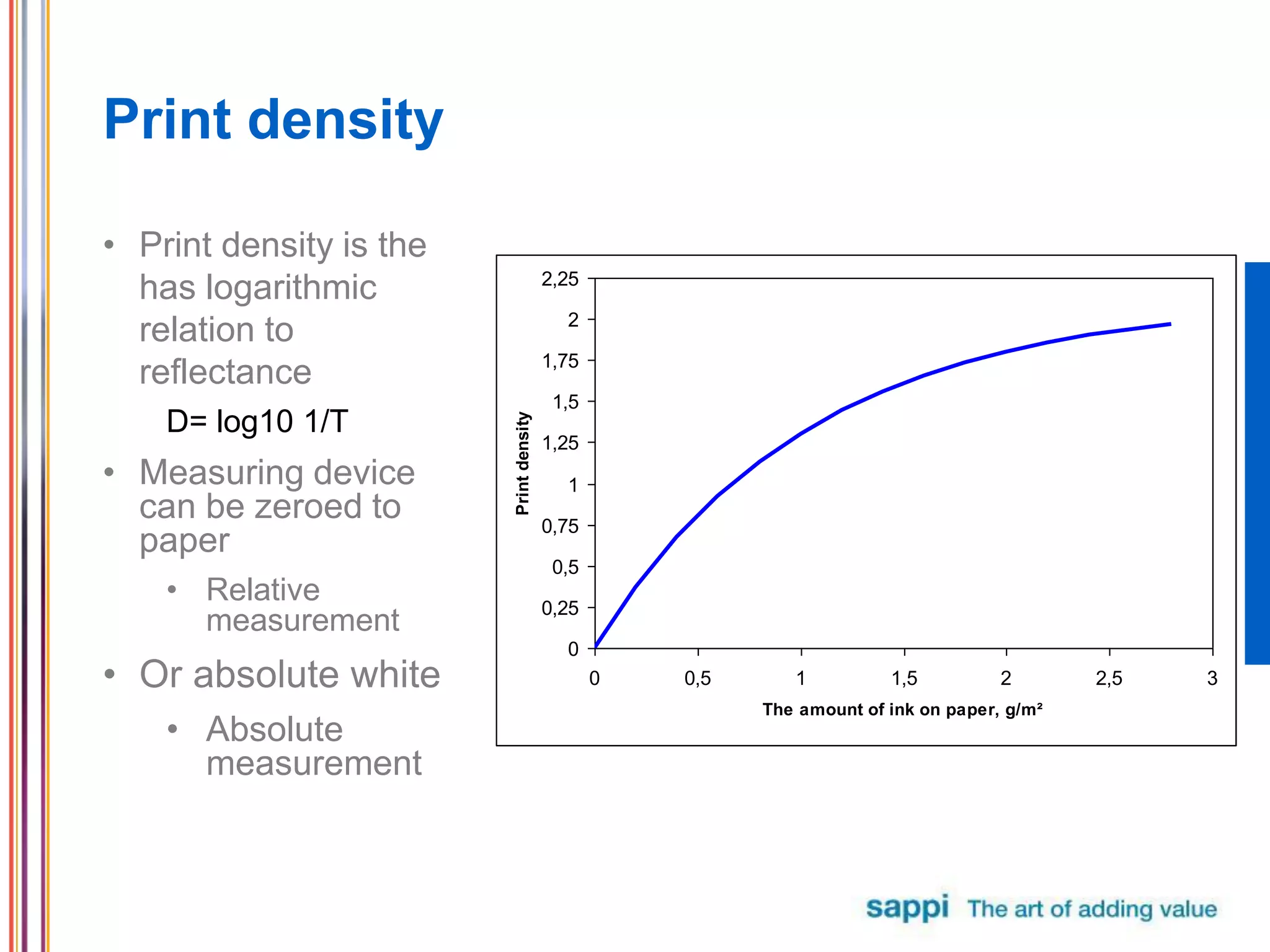 Print density
• Print density is the
has logarithmic
relation to
reflectance
D= log10 1/T
• Measuring device
can be zeroed to
paper
• Relative
measurement
• Or absolute white
• Absolute
measurement
0
0,25
0,5
0,75
1
1,25
1,5
1,75
2
2,25
0 0,5 1 1,5 2 2,5 3
The amount of ink on paper, g/m²
Printdensity
 