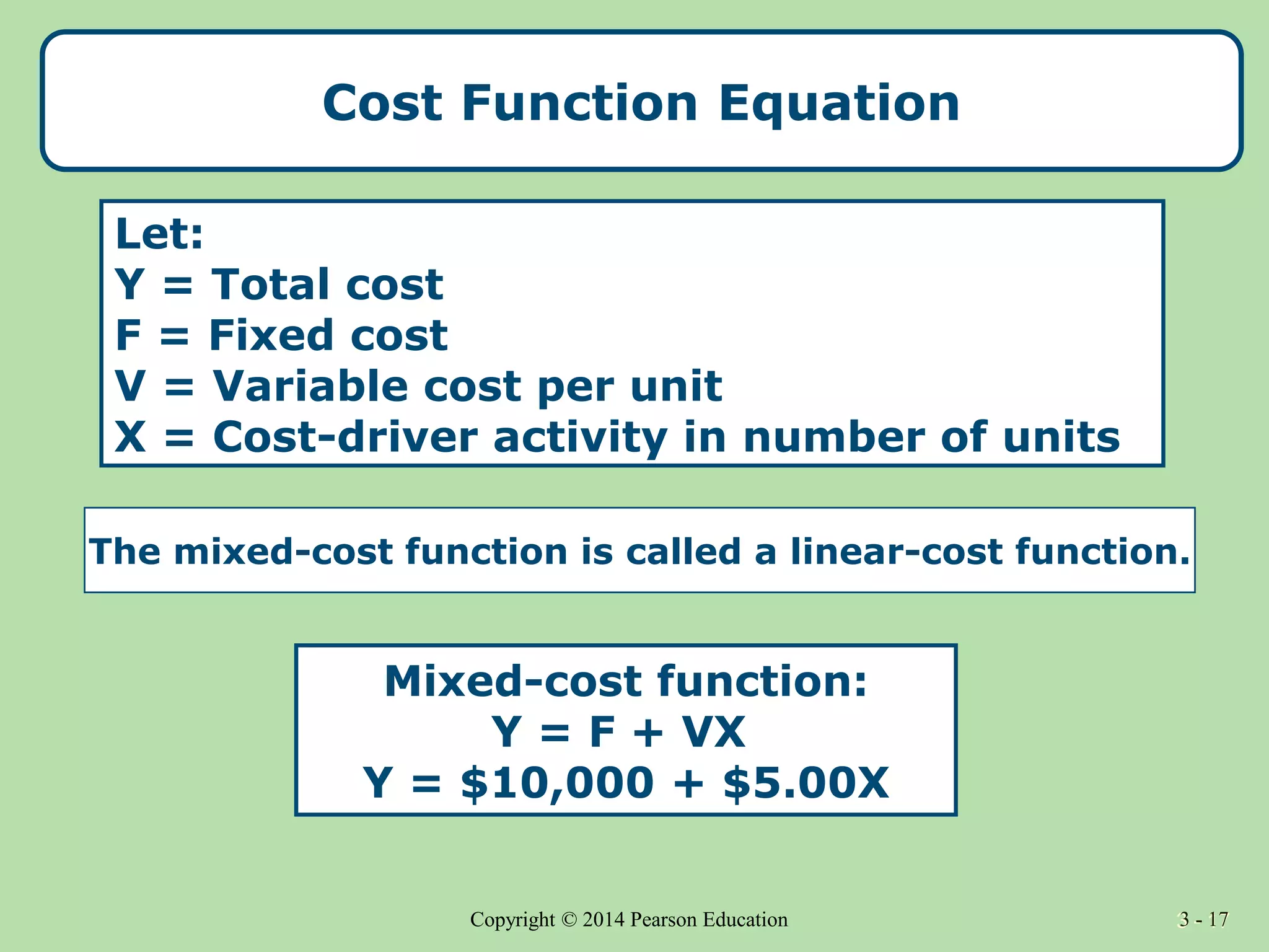 3 - 17
Copyright © 2014 Pearson Education 3 - 17
Cost Function Equation
Let:
Y = Total cost
F = Fixed cost
V = Variable cost per unit
X = Cost-driver activity in number of units
Mixed-cost function:
Y = F + VX
Y = $10,000 + $5.00X
The mixed-cost function is called a linear-cost function.
 