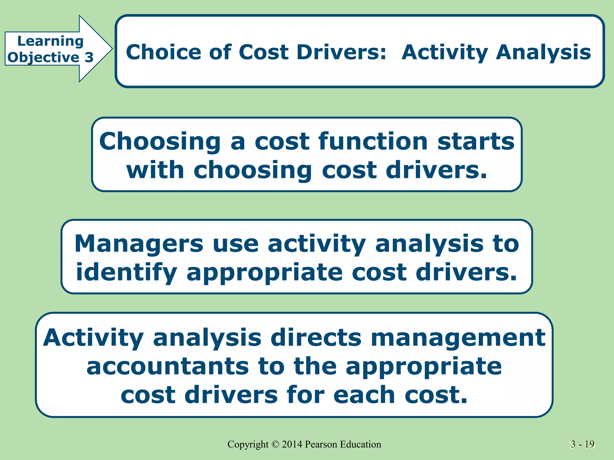 3 - 19
Copyright © 2014 Pearson Education 3 - 19
Choice of Cost Drivers: Activity Analysis
Choosing a cost function starts
with choosing cost drivers.
Managers use activity analysis to
identify appropriate cost drivers.
Activity analysis directs management
accountants to the appropriate
cost drivers for each cost.
Learning
Objective 3
 