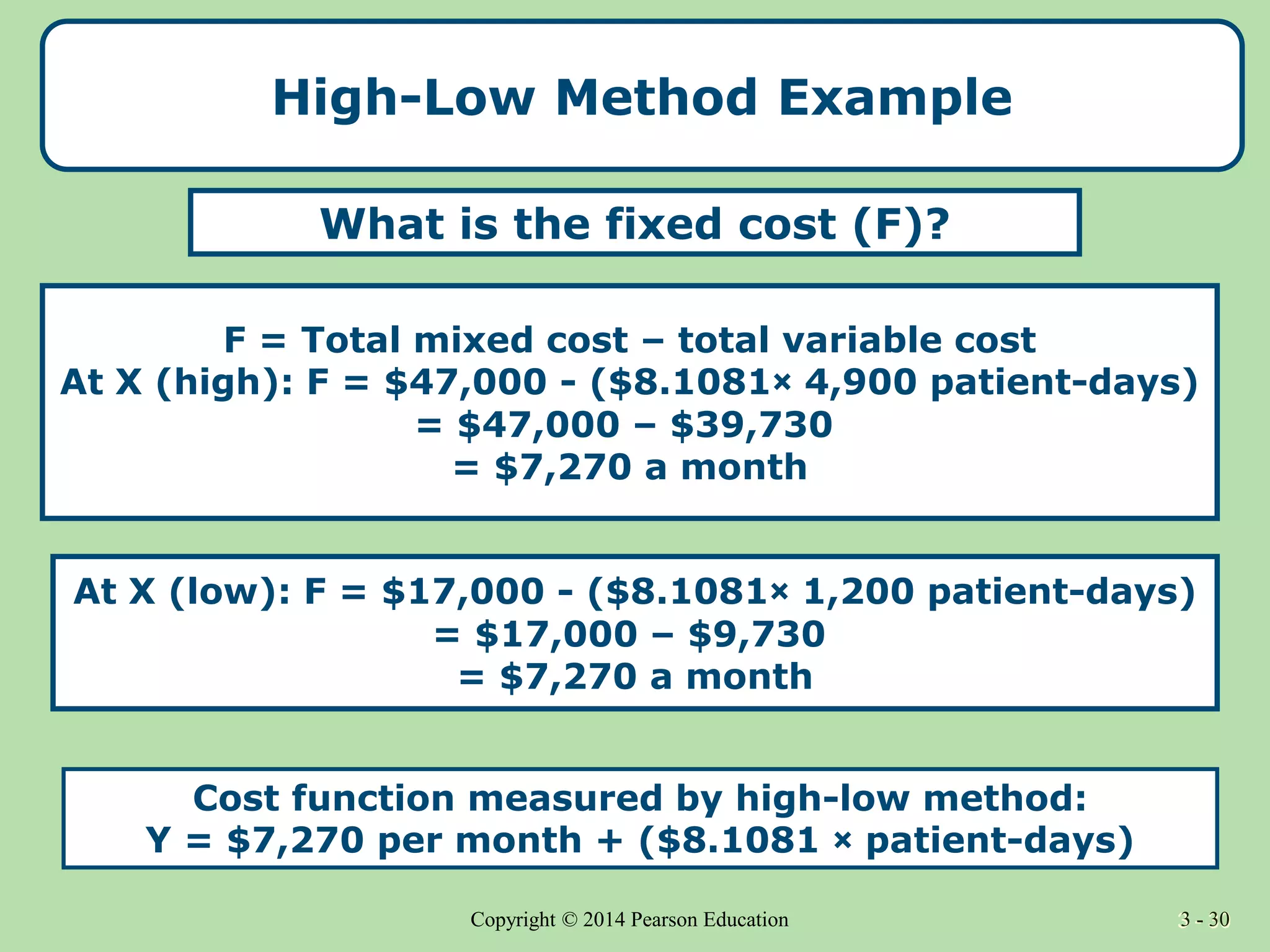 3 - 30
Copyright © 2014 Pearson Education 3 - 30
High-Low Method Example
F = Total mixed cost – total variable cost
At X (high): F = $47,000 - ($8.1081× 4,900 patient-days)
= $47,000 – $39,730
= $7,270 a month
At X (low): F = $17,000 - ($8.1081× 1,200 patient-days)
= $17,000 – $9,730
= $7,270 a month
Cost function measured by high-low method:
Y = $7,270 per month + ($8.1081 × patient-days)
What is the fixed cost (F)?
 