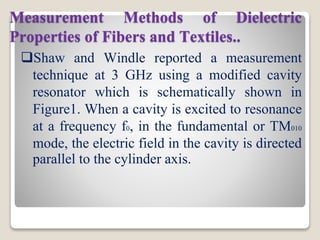 Measurement of dielectric properties of textile materials and their ...