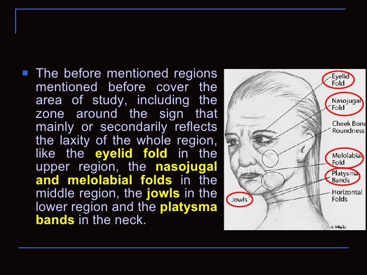 Measurement Of Facial Skin And Soft Tissue Laxity