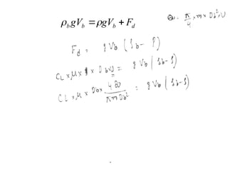 Measurement of flow in metrology & Measurement.ppt