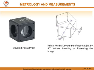 Measurement of form errors.pptx . | PPTX