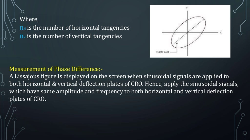 Measurement of frequency and phase angle in cro by lissajous figures