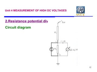 SVCE
12
Unit 4 MEASUREMENT OF HIGH DC VOLTAGES
2.Resistance potential divider
Circuit diagram
 