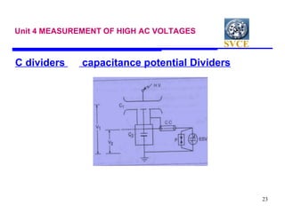 SVCE
23
Unit 4 MEASUREMENT OF HIGH AC VOLTAGES
C dividers capacitance potential Dividers
 