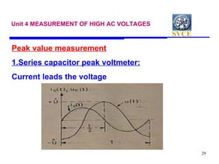 SVCE
29
Unit 4 MEASUREMENT OF HIGH AC VOLTAGES
Peak value measurement
1.Series capacitor peak voltmeter:
Current leads the voltage
 