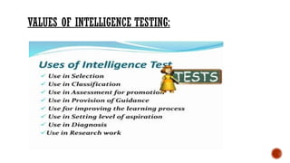 Invention Intelligence Testing Comprehensive Overview of Intelligence Measurement and Testing Methods ...