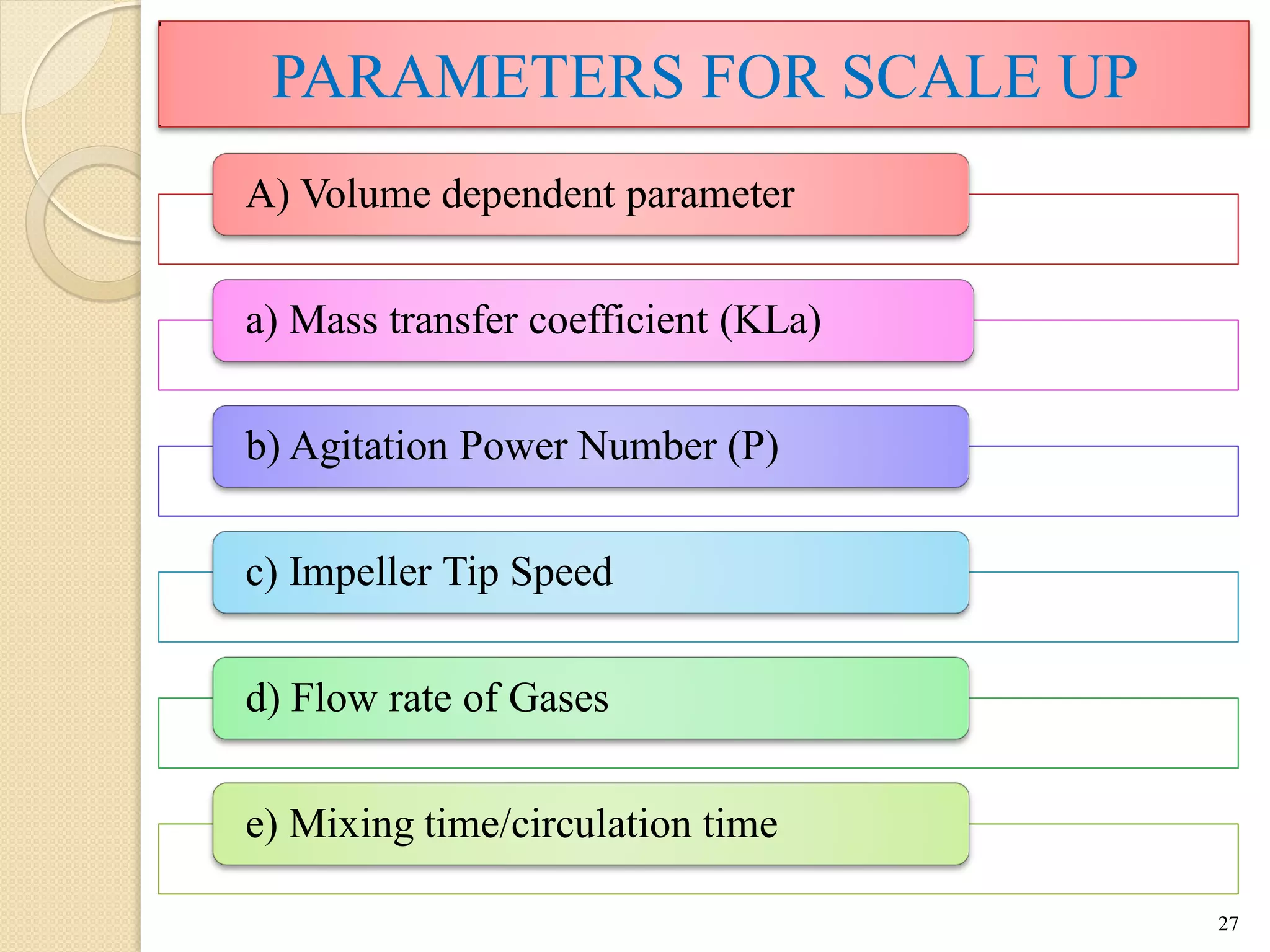A) Volume dependent parameter
a) Mass transfer coefficient (KLa)
b) Agitation Power Number (P)
c) Impeller Tip Speed
d) Flow rate of Gases
e) Mixing time/circulation time
27
PARAMETERS FOR SCALE UP
 