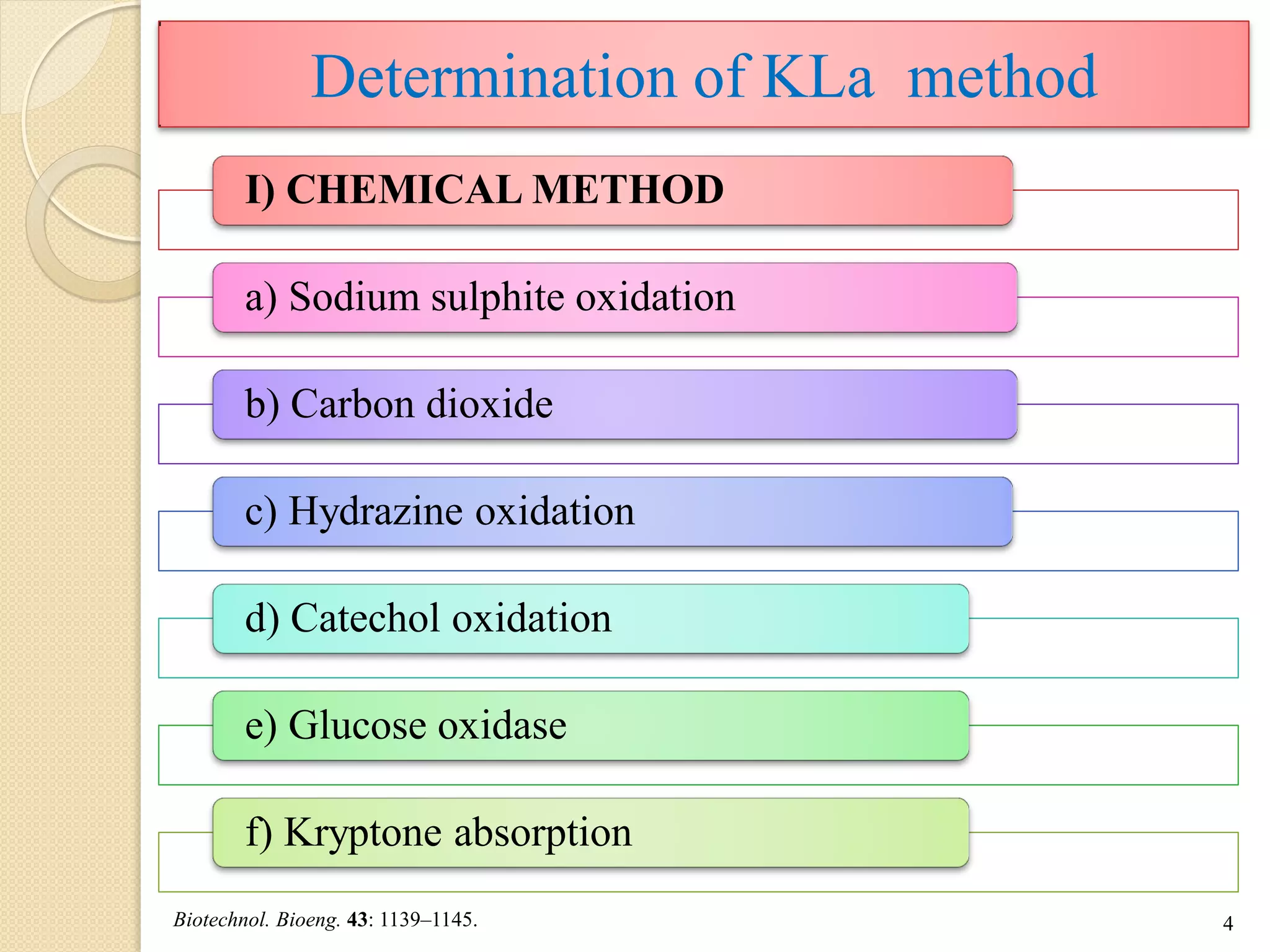 I) CHEMICAL METHOD
a) Sodium sulphite oxidation
b) Carbon dioxide
c) Hydrazine oxidation
d) Catechol oxidation
e) Glucose oxidase
f) Kryptone absorption
4
Determination of KLa method
Biotechnol. Bioeng. 43: 1139–1145.
 