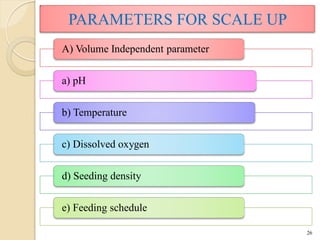 Measurement of mass transfer coefficient (k la) | PDF