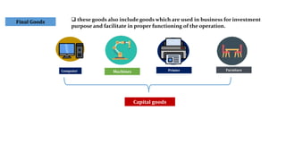  these goods also include goods which are used in business for investment
purpose and facilitate in proper functioning of the operation.
Final Goods
Computer Machines Printer Furniture
Capital goods
 