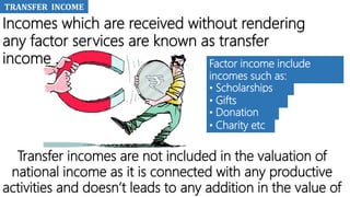 TRANSFER INCOME
Incomes which are received without rendering
any factor services are known as transfer
income . Factor income include
incomes such as:
• Scholarships
• Gifts
• Donation
• Charity etc
Transfer incomes are not included in the valuation of
national income as it is connected with any productive
activities and doesn’t leads to any addition in the value of
 