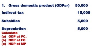 1. Gross domestic product (GDPMP) 50,000
Calculate
(a) GDP at FC.
(b) NDP at FC
(c) NDP at MP
Indirect tax 15,000
Subsidies 5,000
Depreciation 5,000
 
