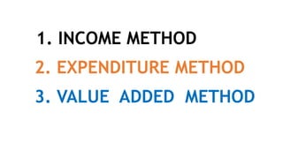 1. INCOME METHOD
2. EXPENDITURE METHOD
3. VALUE ADDED METHOD
 