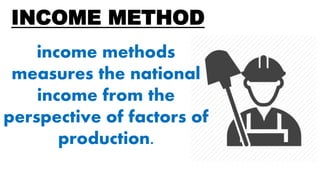 INCOME METHOD
income methods
measures the national
income from the
perspective of factors of
production.
 