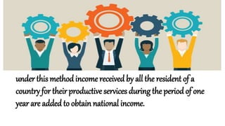 under this method income received by all the resident of a
country for their productive services during the period of one
year are added to obtain national income.
 