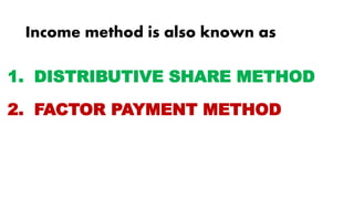 Income method is also known as
1. DISTRIBUTIVE SHARE METHOD
2. FACTOR PAYMENT METHOD
 
