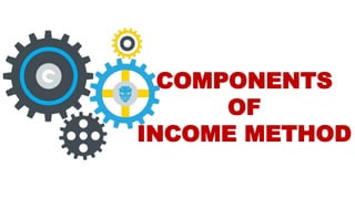 COMPONENTS
OF
INCOME METHOD
 