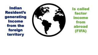 Indian
Resident’s
generating
Income
from the
foreign
territory
Is called
factor
income
from
abroad
(FIFA)
 