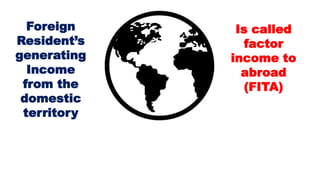 Foreign
Resident’s
generating
Income
from the
domestic
territory
Is called
factor
income to
abroad
(FITA)
 